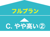 フルプラン C.やや高い②